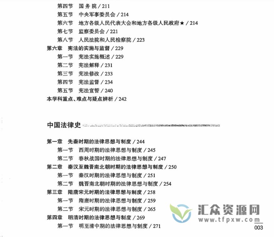 2022年国家统一法律职业资格考试辅导用书插图4