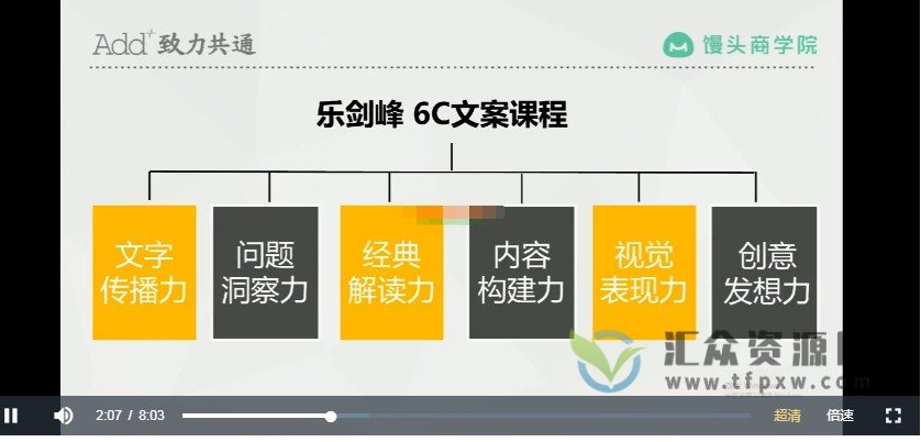 《爆款文案写作训练营》写出能带货的文案，阅读量提升10-100倍插图1