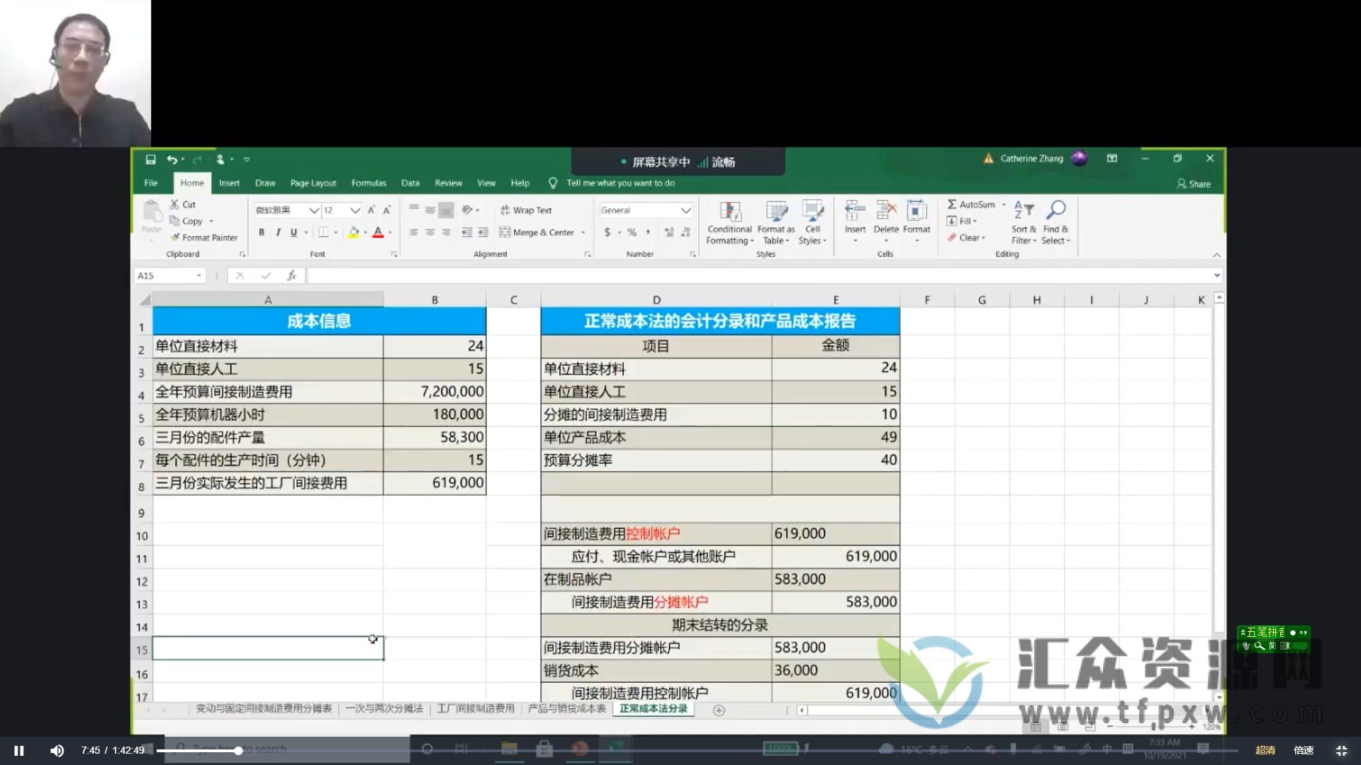 【大成方略】业财融合-财务模型进阶训练营（决策模型+绩效模型+成本模型+课件资料）插图2