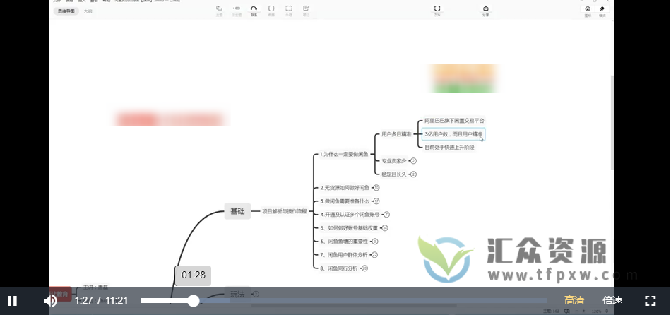 卓让教育闲鱼会员课,0基础快速打造闲鱼极致爆款商品插图 卓让教育闲鱼会员课,0基础快速打造闲鱼极致爆款商品插图
