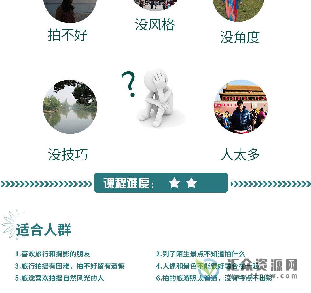 【蜂鸟摄影】老衲旅拍终结者全系列课程42讲插图4