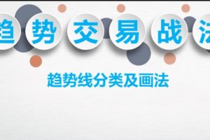 2022年益学堂杨辉《机构趋势交易战法》视频课程
