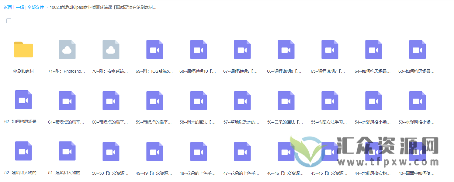 静妮Q版ipad商业插画系统视频课程 百度网盘下载插图2