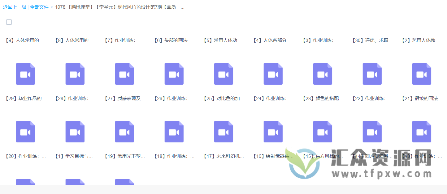 【李圣元】现代风角色设计第7期视频课程插图2