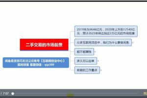 赋闲创客《闲鱼无货源高级进阶卖货5.0》养号、选品、产品上架、测款、优化到出单整套流程
