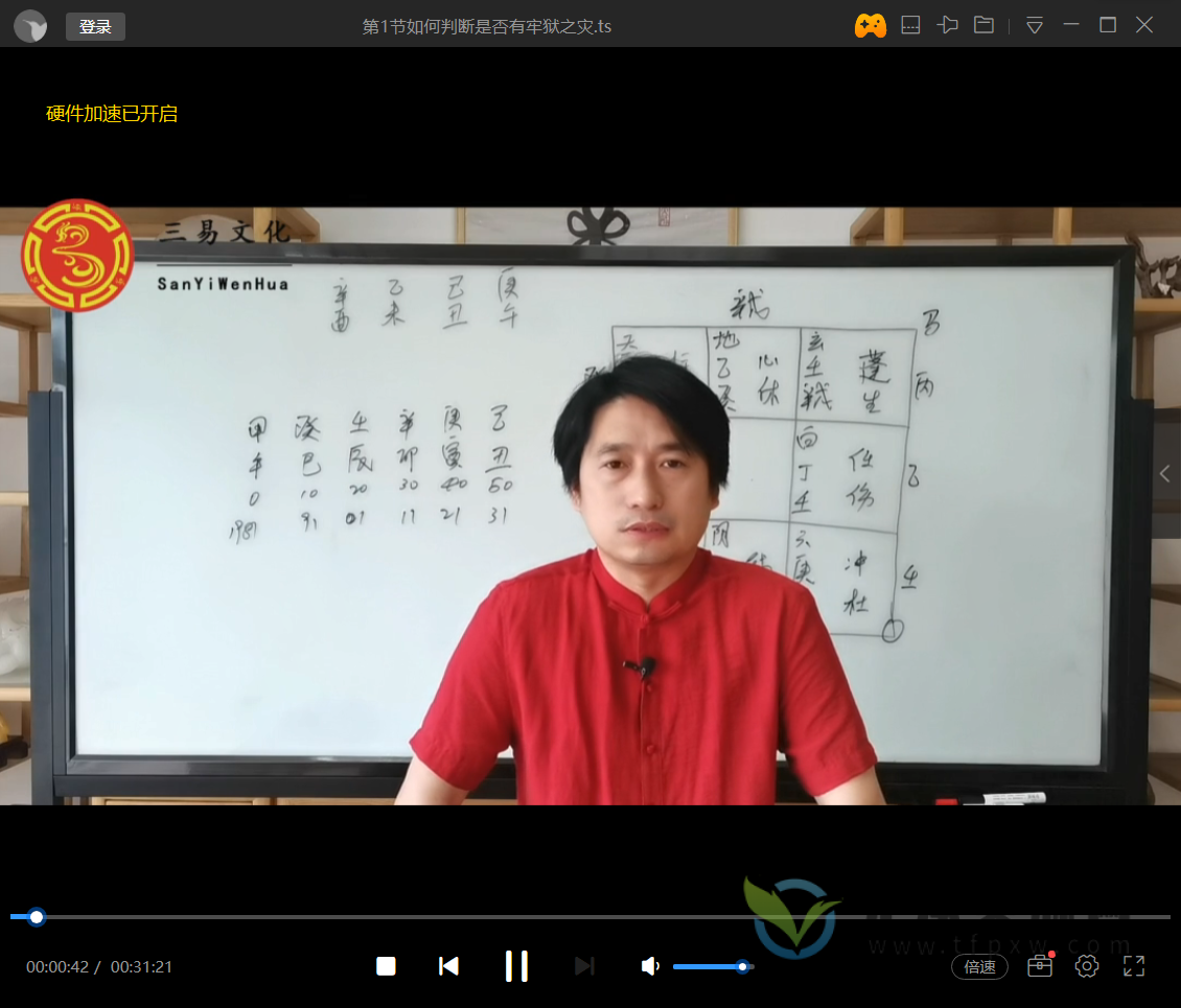 坤元《综合案例实战训练营》视频10讲插图 坤元《综合案例实战训练营》视频10讲插图