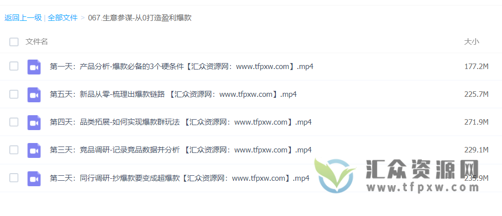 生意参谋《从0打造盈利爆款》5天课程插图
