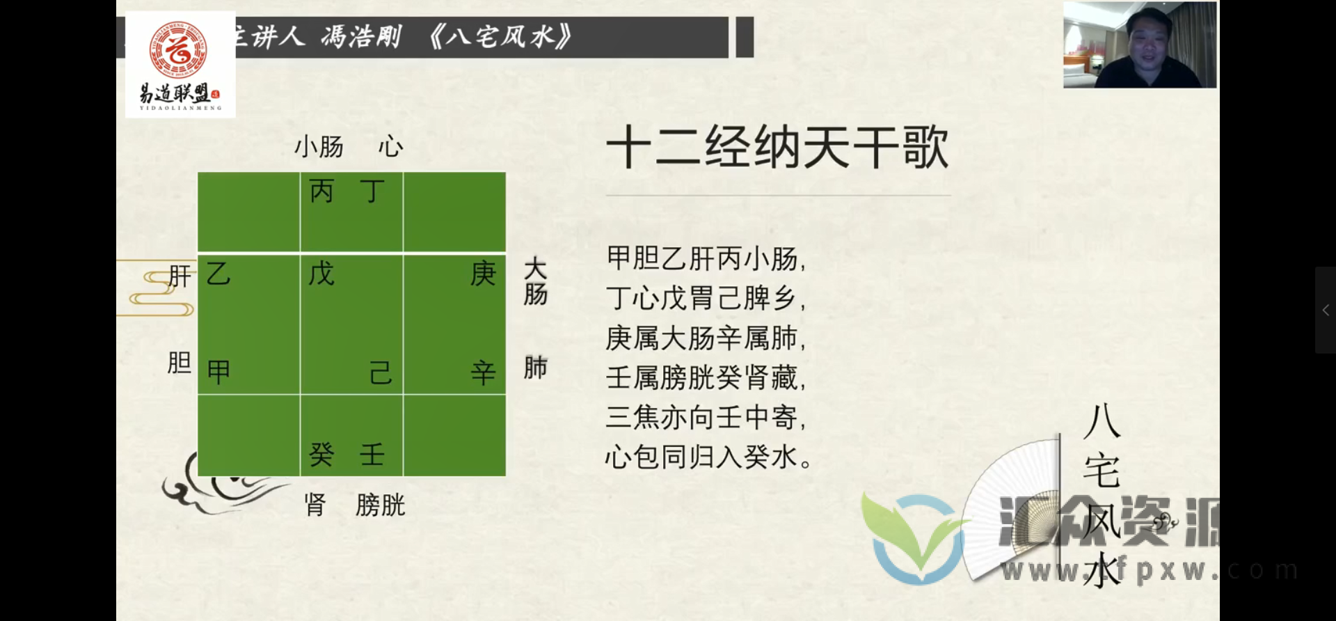冯浩刚《八宅风水特训营》8节视频课插图2 冯浩刚《八宅风水特训营》8节视频课插图2