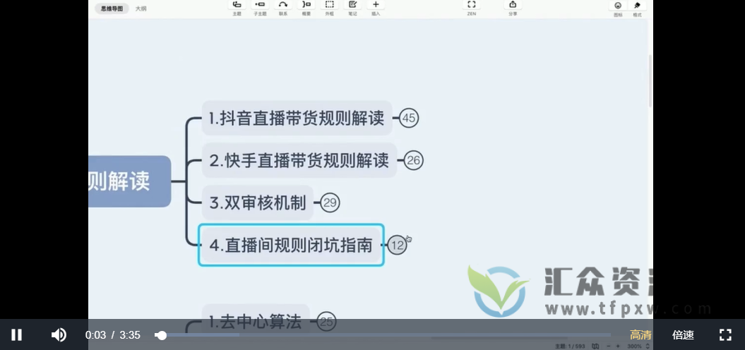 老高电商-抖音、快手直播带货0基础运营课插图