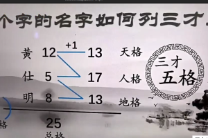 李秀娟《那喻博姓名学》视频课5讲