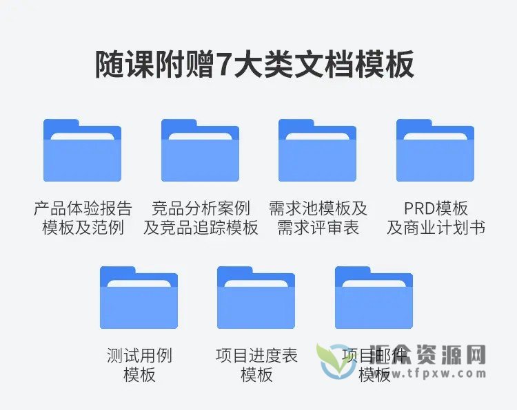 陈滨淋《10天掌握产品经理必备7大文档》完整版插图2 陈滨淋《10天掌握产品经理必备7大文档》完整版插图2