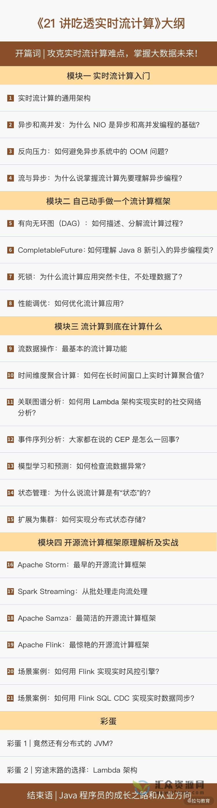 21讲吃透实时流计算视频课程插图