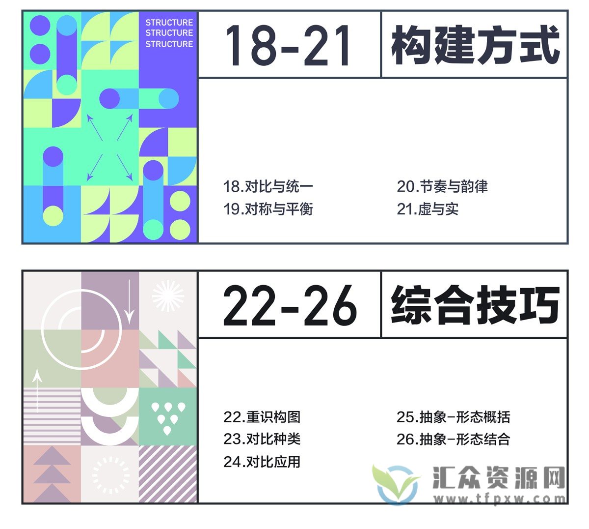 2022不错实验室《从零开始学平面》最新升级版课程插图4