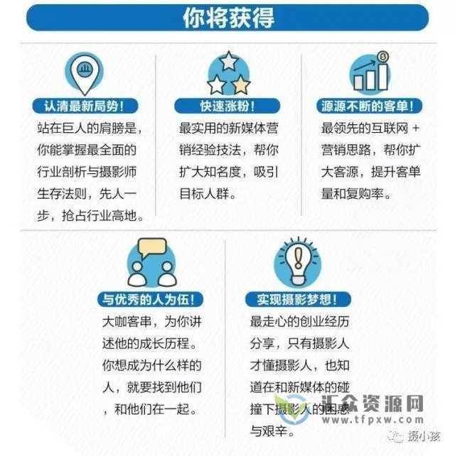 独立摄影师的自我营销－理论到实践，通过五大模块，提升摄影人思维意识插图1