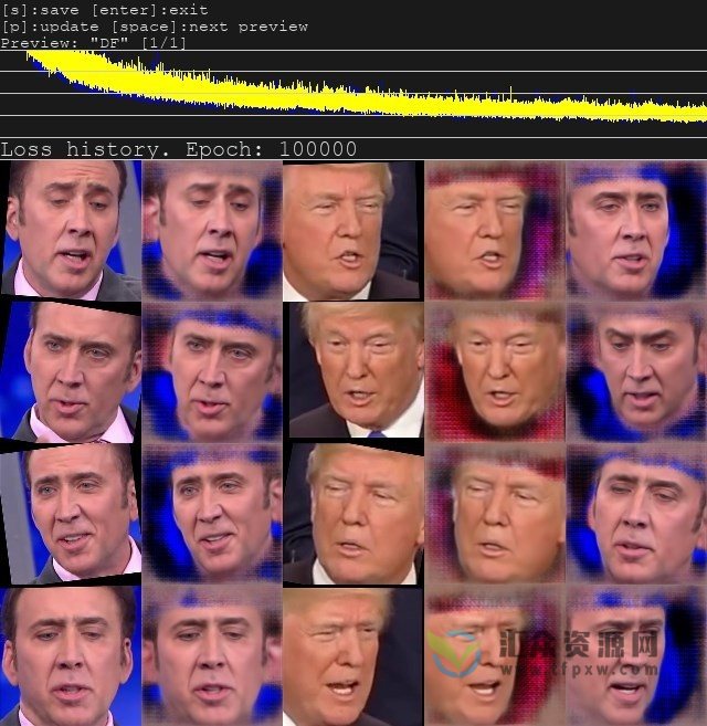 AI换脸教程-DeepFaceLab视频换脸/实时换脸软件包+模型+视频教程插图2