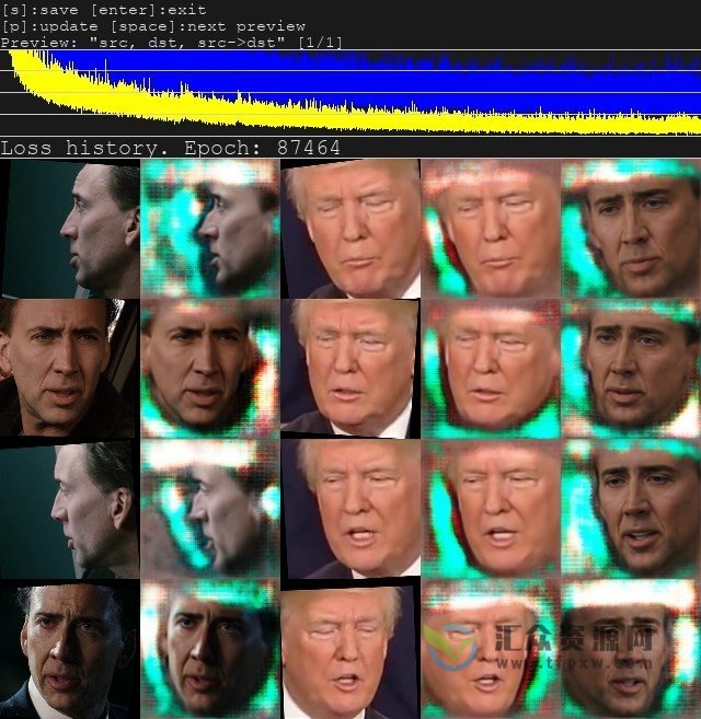 AI换脸教程-DeepFaceLab视频换脸/实时换脸软件包+模型+视频教程插图3