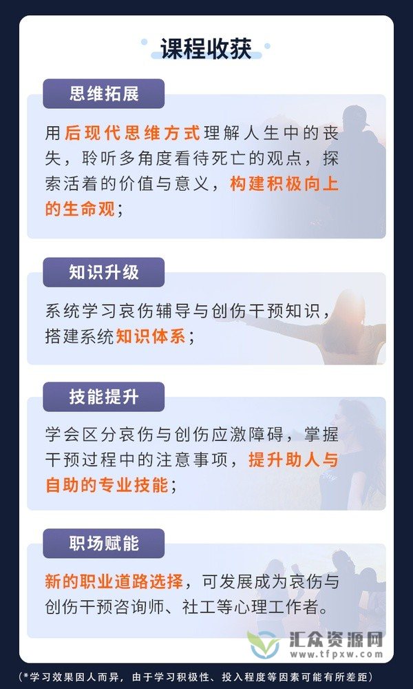 哀伤辅导与创伤干预系统培训课程插图