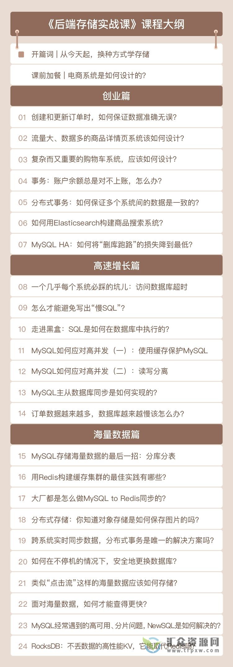 美团高级技术专家主讲《后端存储实战课》类电商平台存储技术应用指南插图1