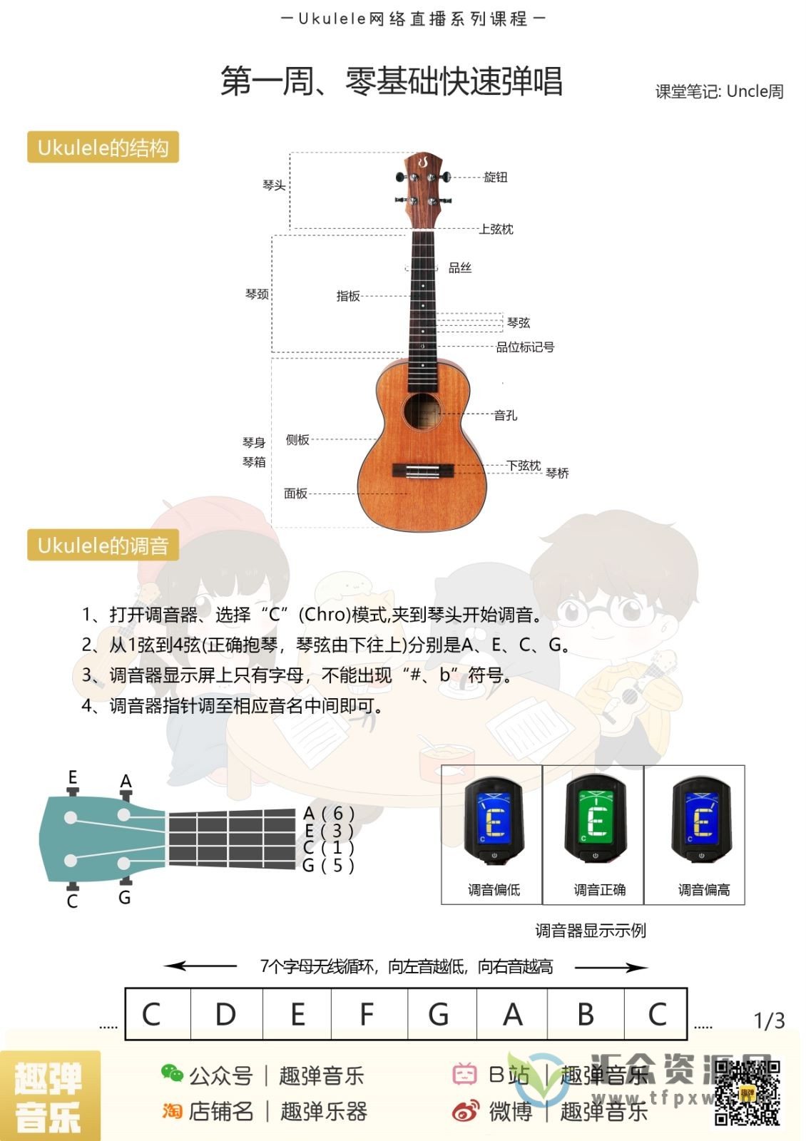 【趣弹】尤克里里入门+进阶课程（视频+课件）插图3