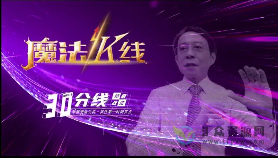 2022年王焕昌《魔法K线-30分线终极战法》掌握变盘先机·抓住第一时间买点（附指标）插图