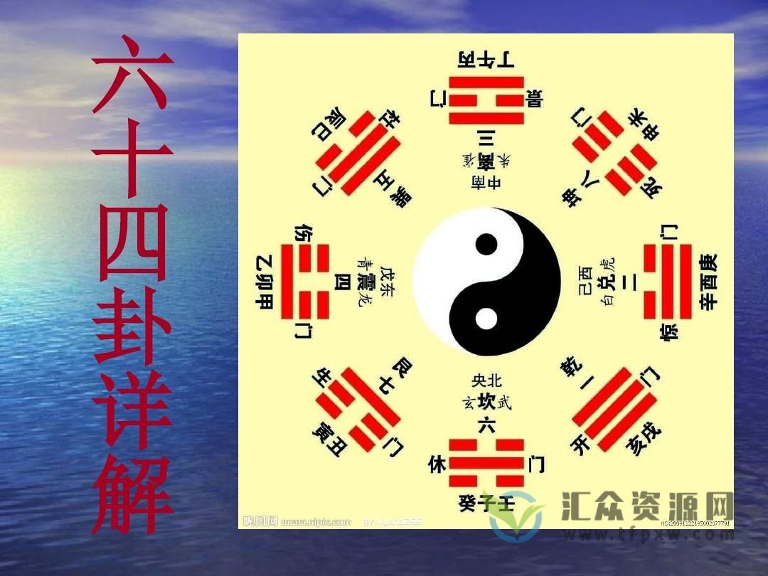 李守力《周易六十四卦》经传详解答疑录音音频64集插图