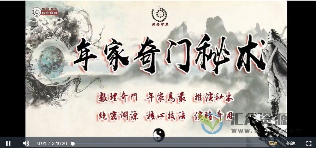 年家奇门秘术+六甲孤虚术插图 年家奇门秘术+六甲孤虚术插图