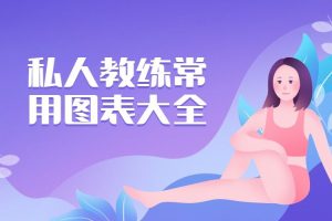 私人教练常用图表大全，健身健美人群必备，超实用