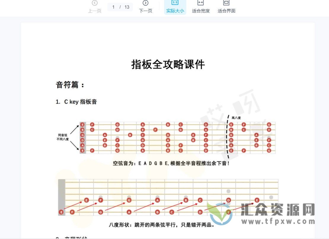 哎呀音乐Neo老师《吉他指板全攻略》视频+课件插图