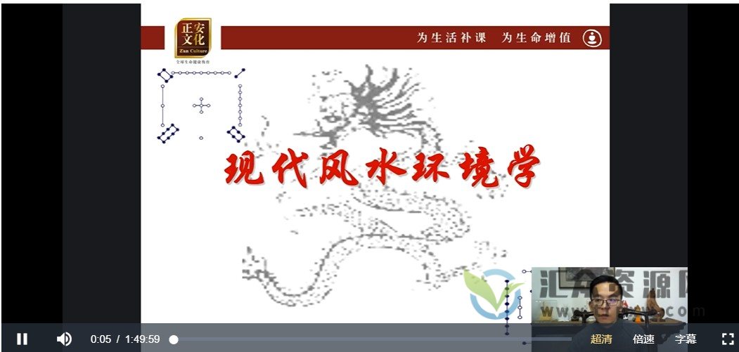 林毅《奇门家居堪舆线上营2期》视频课程插图