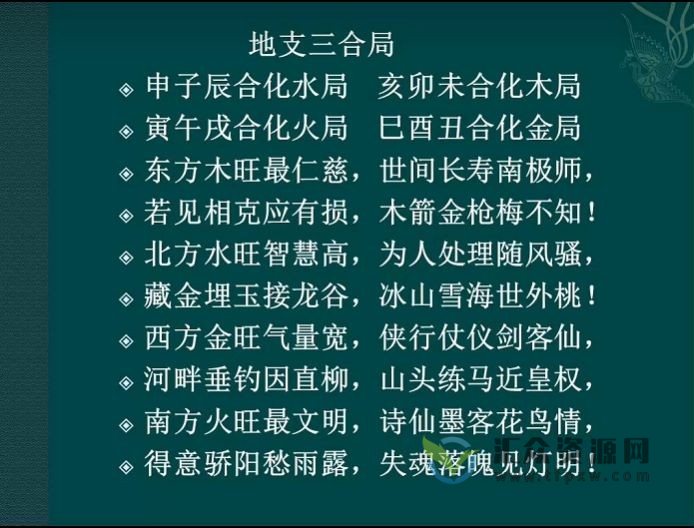 催老师八字命理一二三期全部课程（音频+笔记）插图