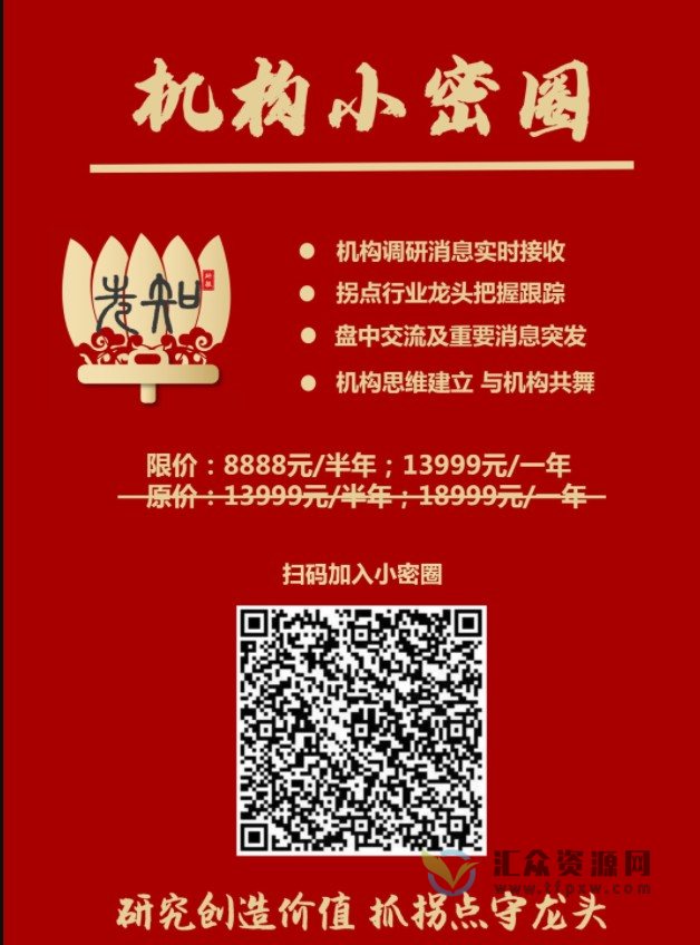 【先知研报】2023年机构小密圈（持续更新）插图
