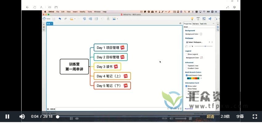 【千熊计划3.0】 考试元技能 21天打造受益终身的超强考试能力插图1