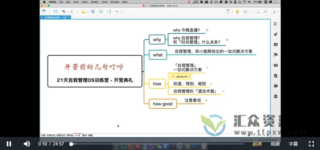 【千熊计划3.0】 自我管理OS  战胜懒癌，打造爆表执行力，21天打造终生受用的自我提升系统插图