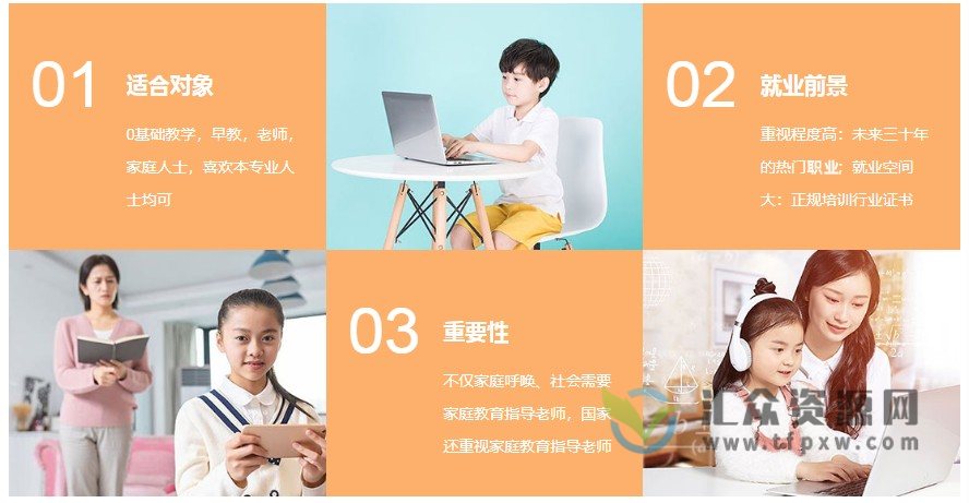 家庭教育指导师系列培训课程合集插图