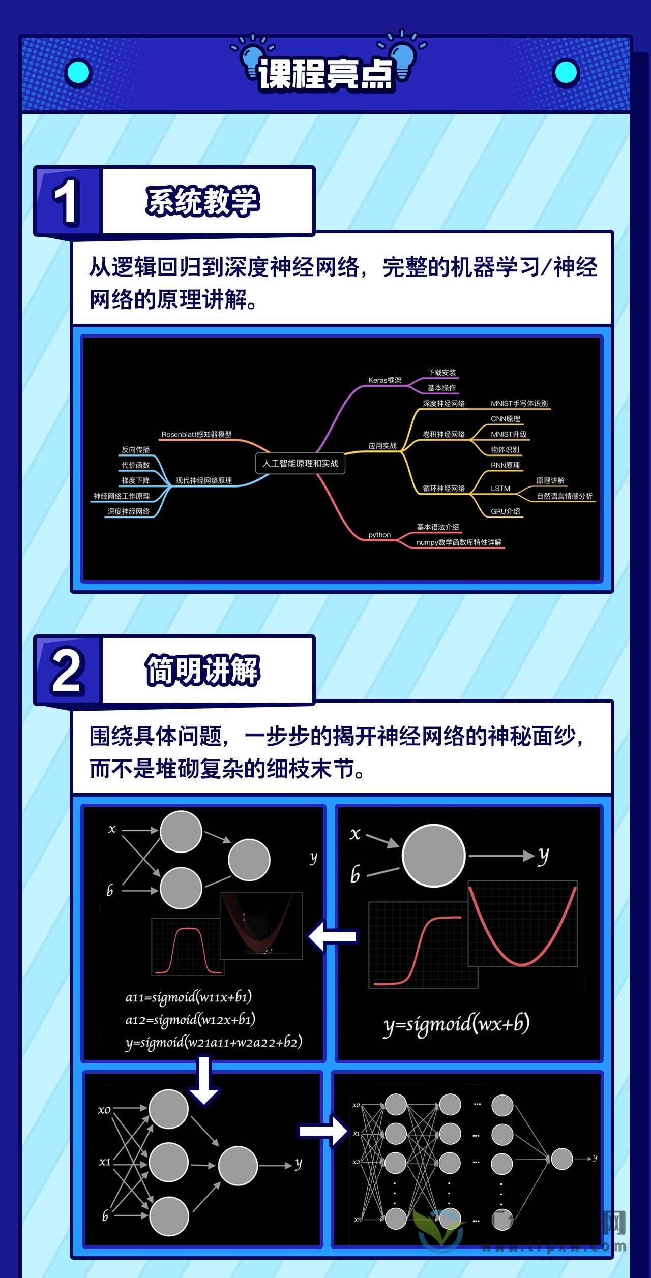 小白也能听懂的人工智能原理插图