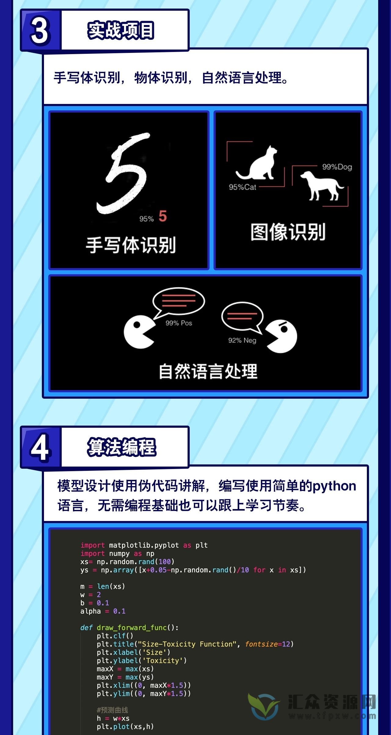 小白也能听懂的人工智能原理插图1