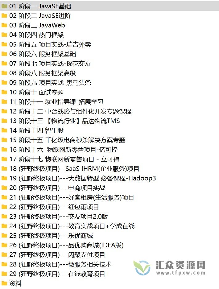 黑马程序员2022版在线就业课Java V12.5全套视频教程（附完整资料包）插图