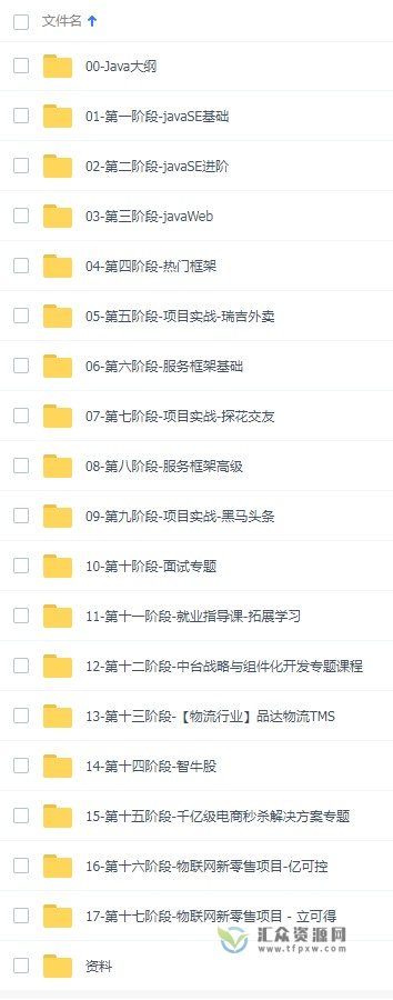黑马程序员 Java2022 V12不加密版(附全套代码资料)插图1 黑马程序员 Java2022 V12不加密版(附全套代码资料)插图1