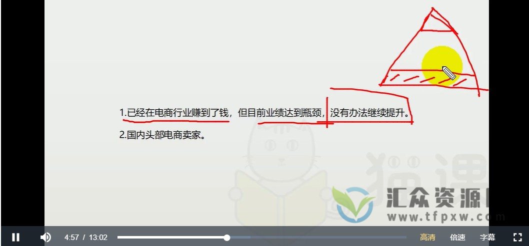 猫课-SHOPEE虾皮全套视频教程插图1