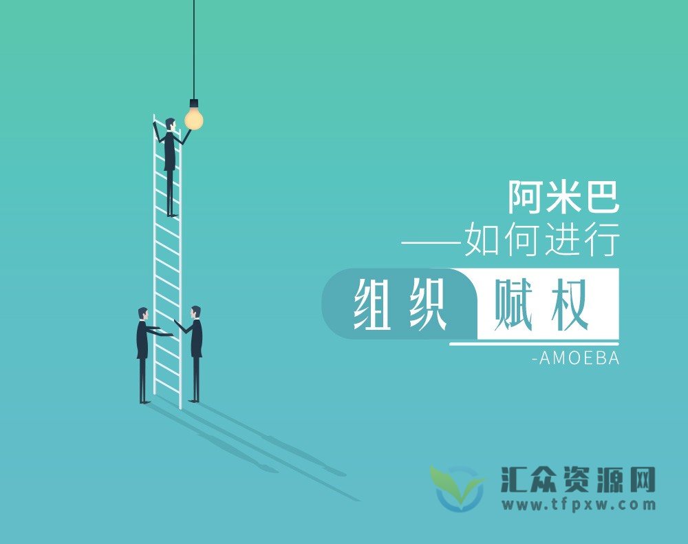 林少刚-阿米巴如何进行组织赋权（2集视频）插图