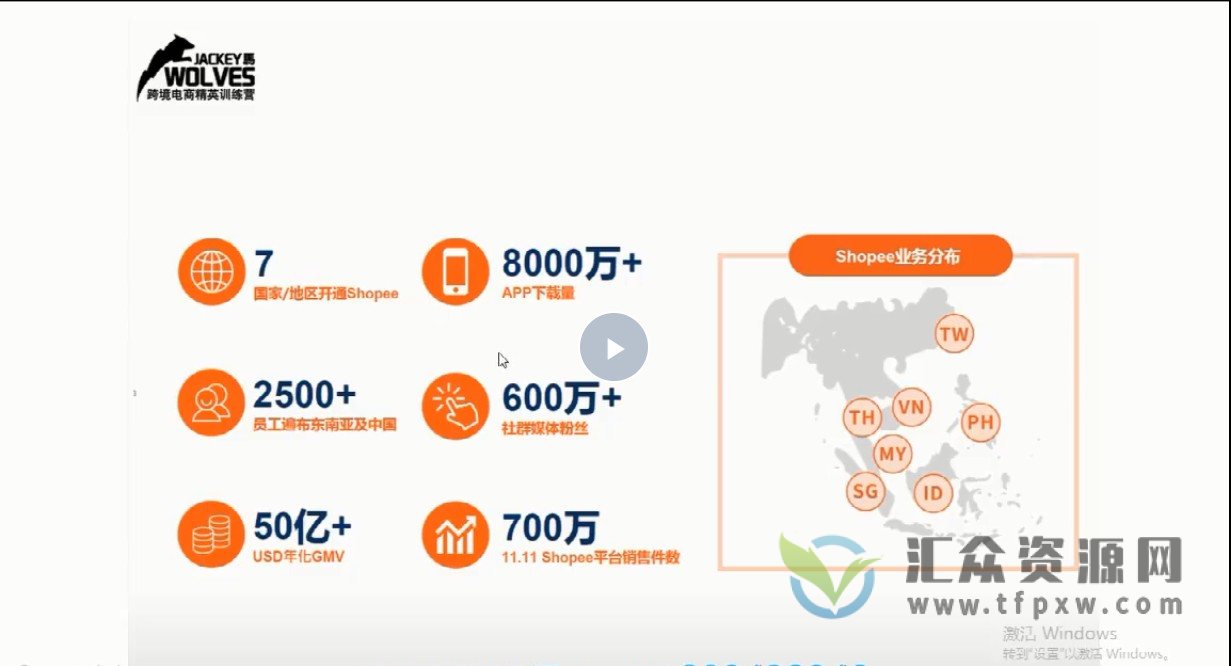 运营教程推荐-shopee虾皮运营课程插图