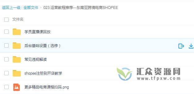 猫课SHOPEE运营教程---东南亚跨境电商SHOPEE插图1