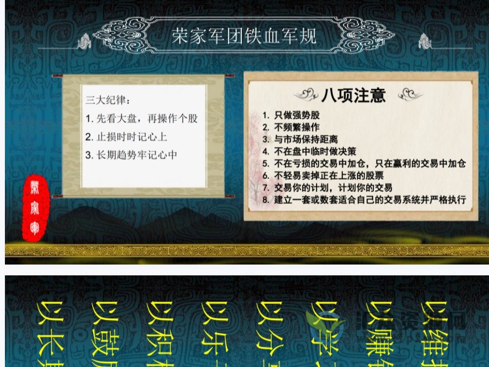 【荣眼观财经】2021-2022年底荣家军团圈子内部课程插图1 【荣眼观财经】2021-2022年底荣家军团圈子内部课程插图1