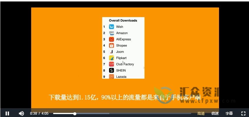 东南亚跨境电商SHOPEE虾皮零基础教程（完结）插图
