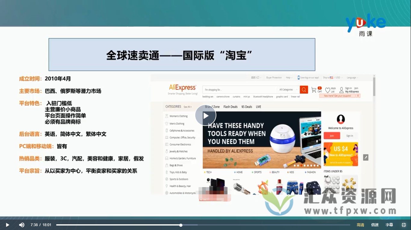 雨课·亚马逊小白特训营第9期【基础课】插图1