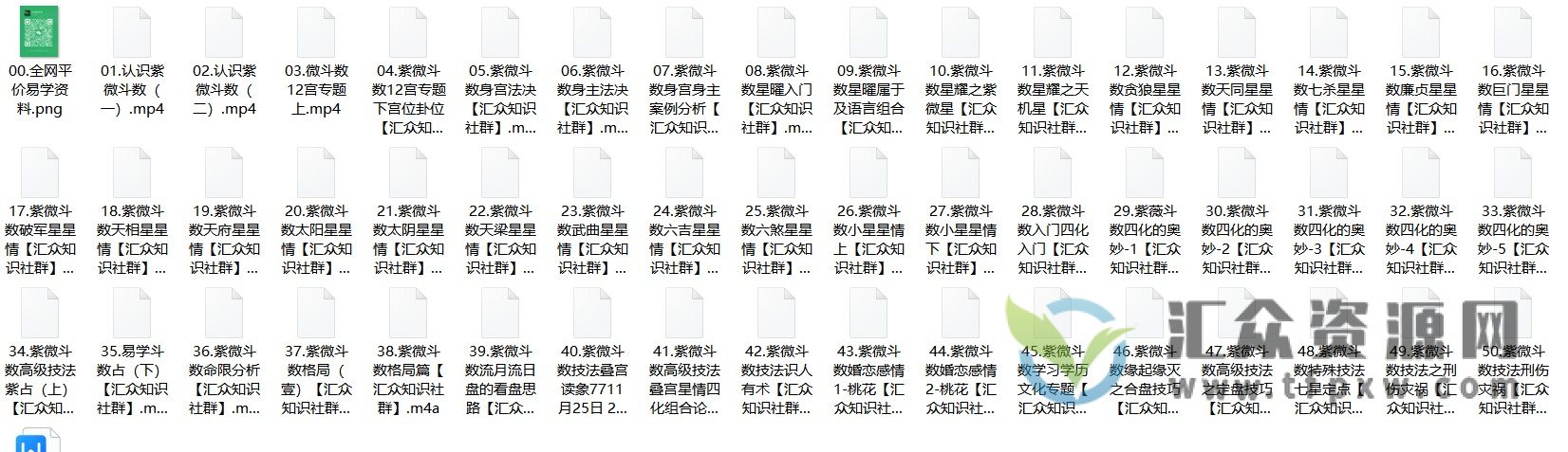 龙眠山人《紫微斗数完整版》直播视频+音频课+PDF课件插图2