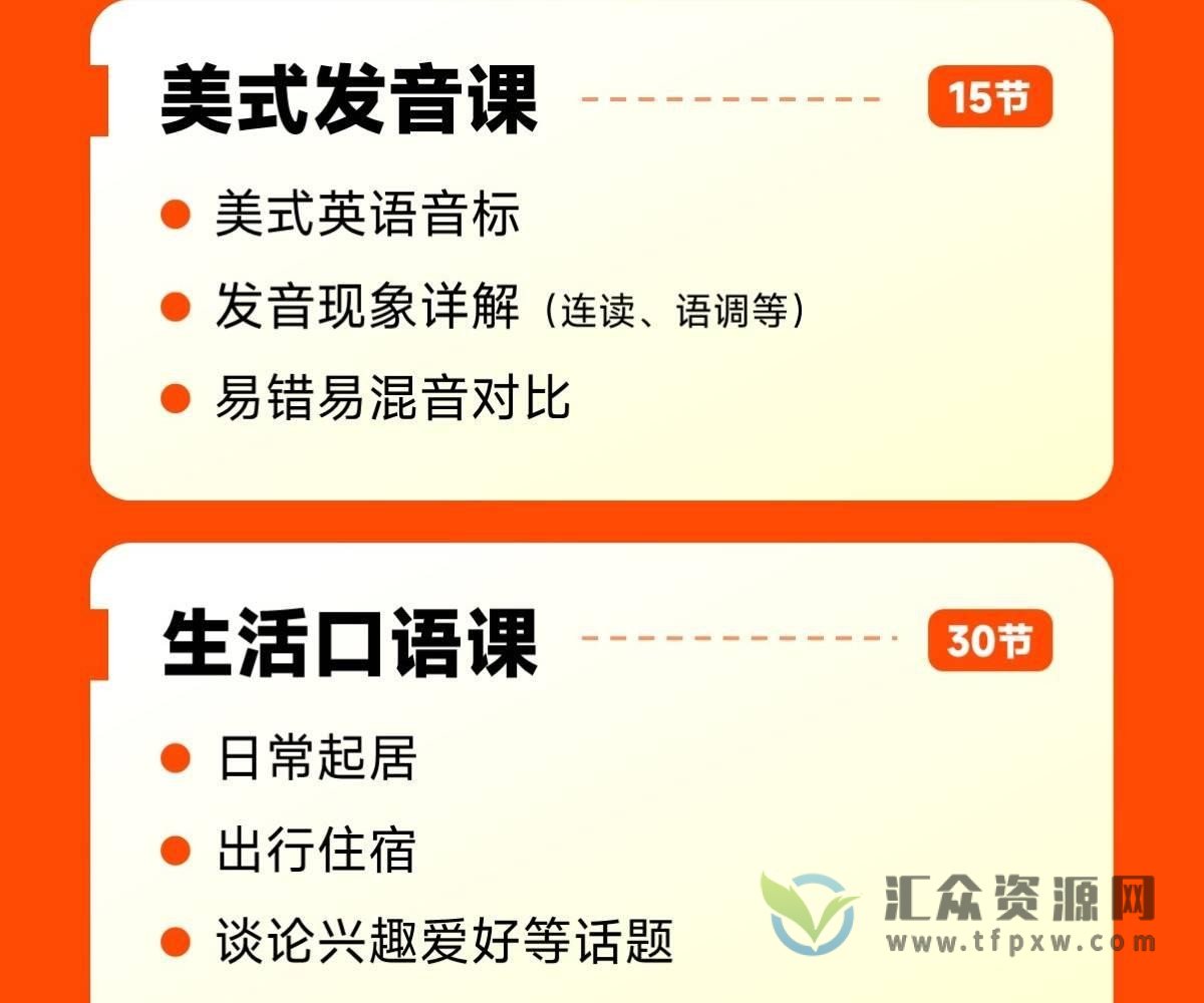 王渊源三合一英语地道口语（发音实战+生活口语+基础词汇）插图3