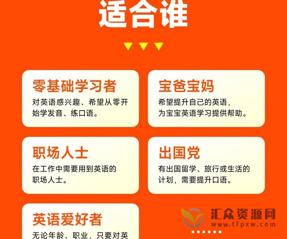 王渊源三合一英语地道口语(发音实战+生活口语+基础词汇)插图6 王渊源三合一英语地道口语(发音实战+生活口语+基础词汇)插图6