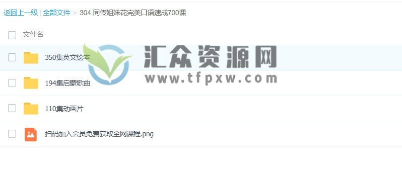 同传姐妹花完美口语速成700课（350集英文绘本+194集启蒙歌曲+110集动画片）插图1