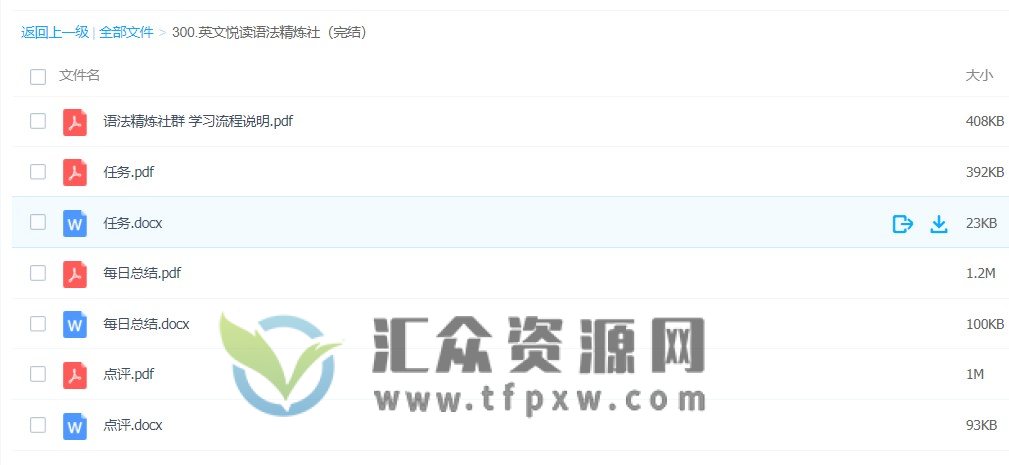 英文悦读语法精炼社(完结)插图 英文悦读语法精炼社(完结)插图